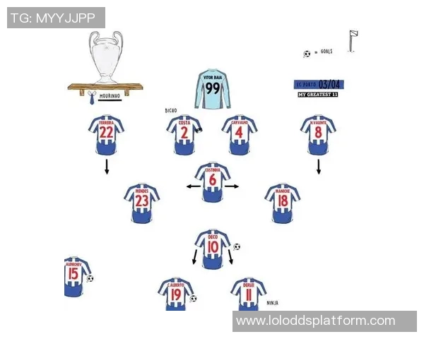 欧冠经典对决：那不勒斯逆转波尔图全场回顾与战术解析