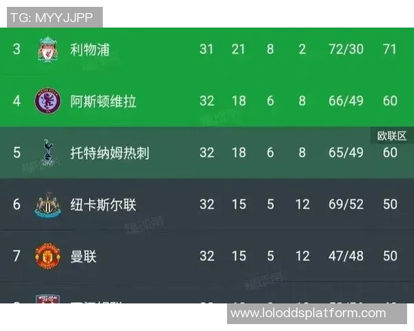 英超激战：多特蒙德点球大战险胜热刺全场沸腾战术解析