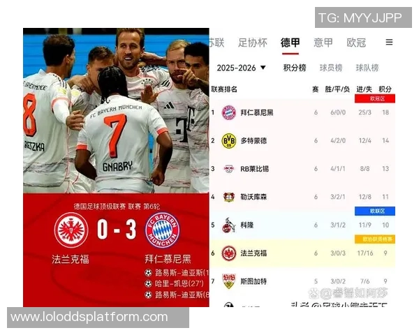德甲精彩对决利物浦逆转里昂上演惊心动魄的4-3大胜 德甲精彩对决利物浦逆转里昂上演惊心动魄的4-3大胜